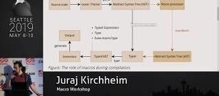 Macro workshop - Juraj Kirchheim