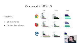 Coconut. Searching the Holy Grail of UI - Juraj Kirchheim